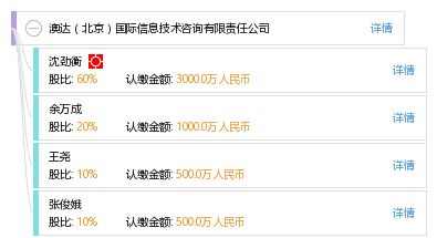 澳達北京國際信息技術(shù)咨詢有限責任公司的技術(shù)咨詢服務